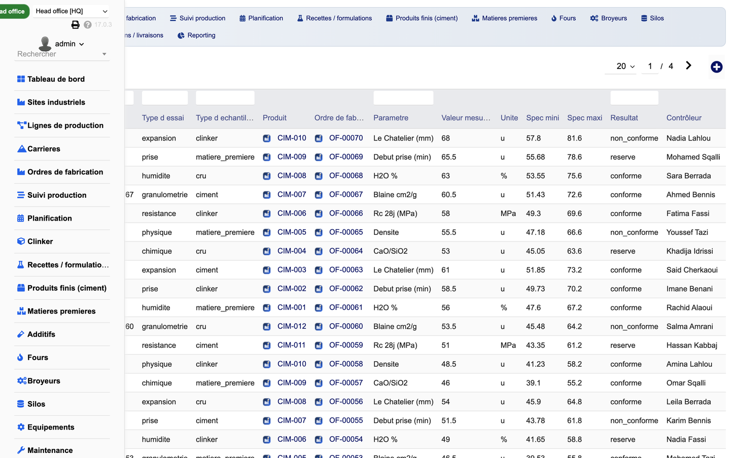 DoliResources - Dolibarr - 23_labtests_list