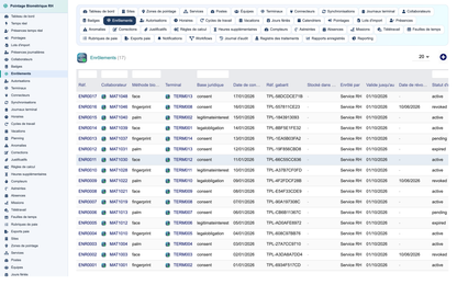 Biometric Time & Attendance Management - Dolibarr