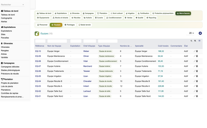 DoliResources - Dolibarr - 23_liste_equipes