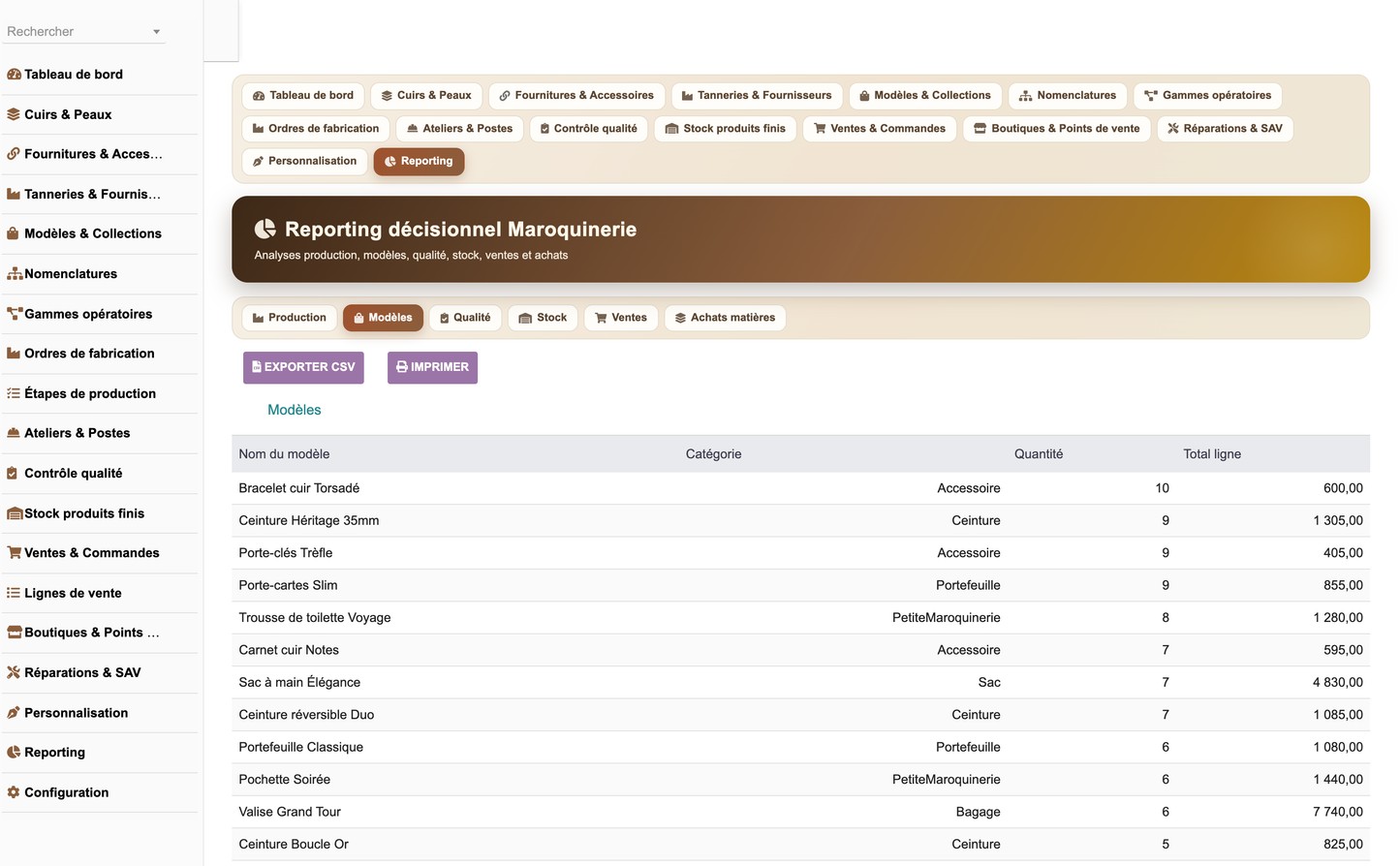 DoliResources - Dolibarr - 23_reporting_modeles