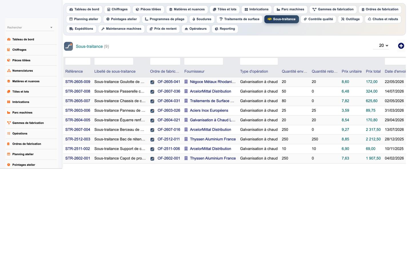 DoliResources - Dolibarr - 23_sous_traitance