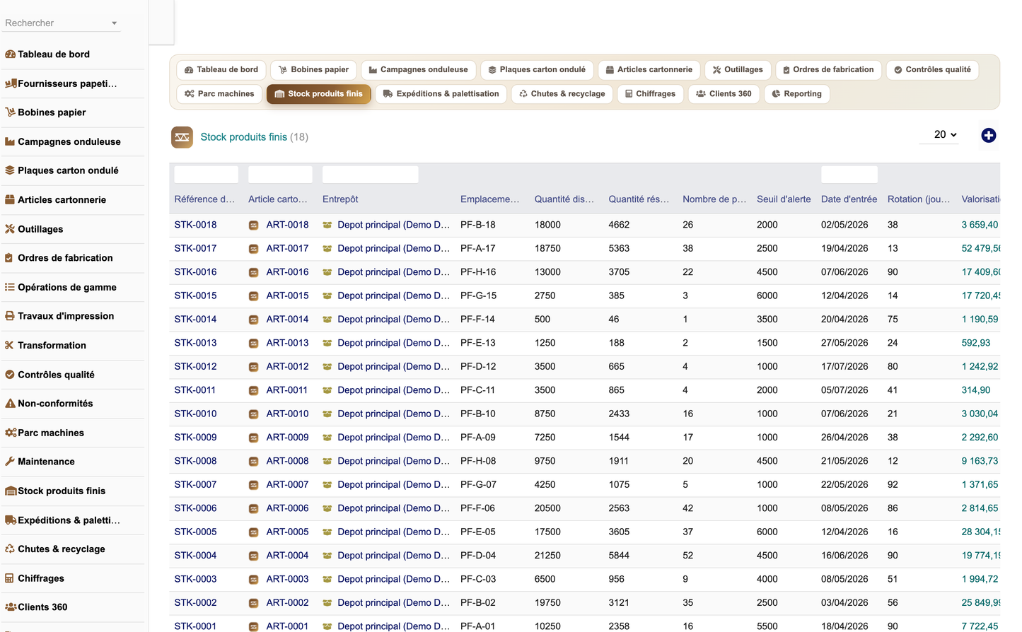 DoliResources - Dolibarr - 23_stock_produits_finis