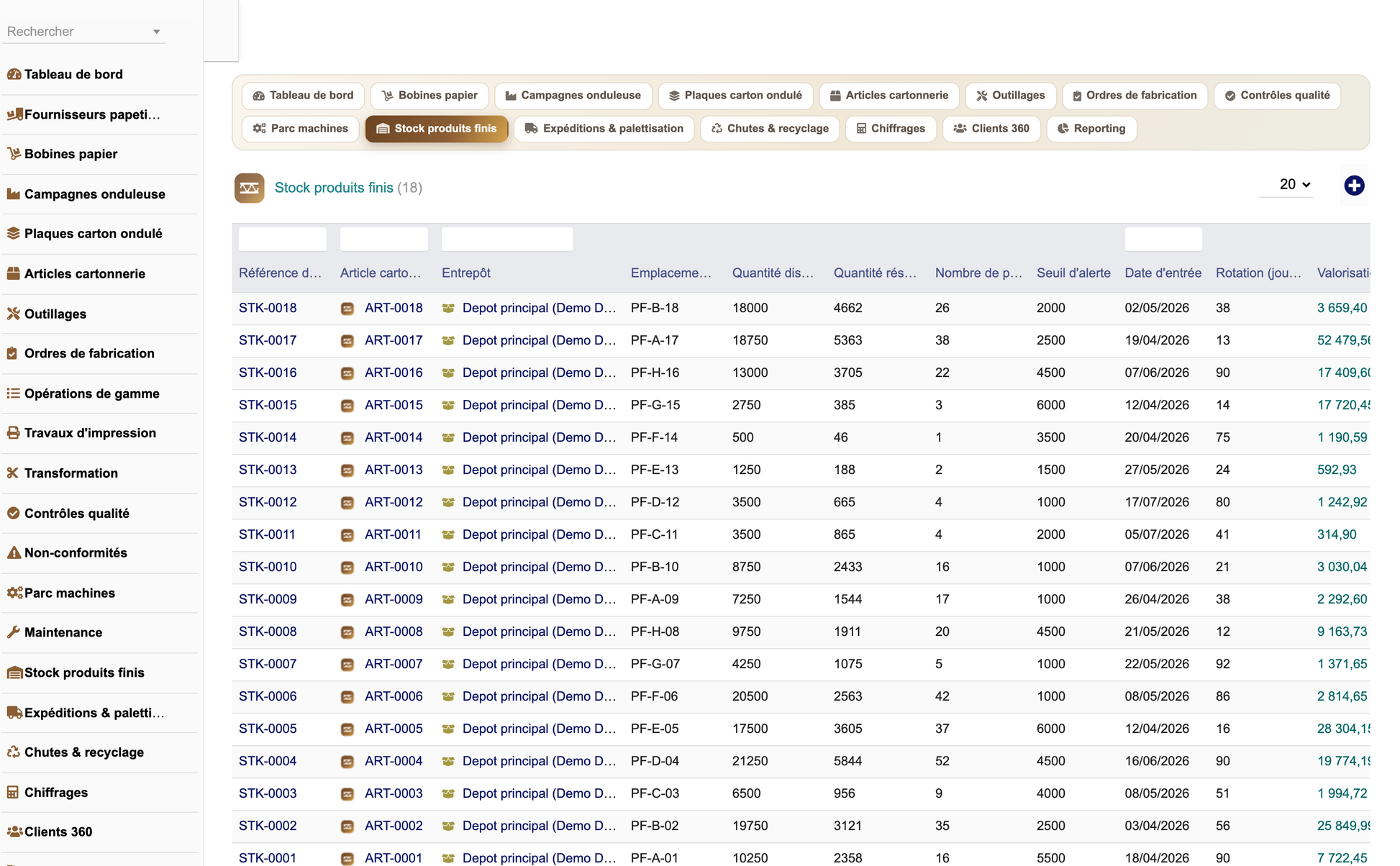 DoliResources - Dolibarr - 23_stock_produits_finis