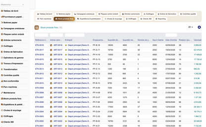 DoliResources - Dolibarr - 23_stock_produits_finis