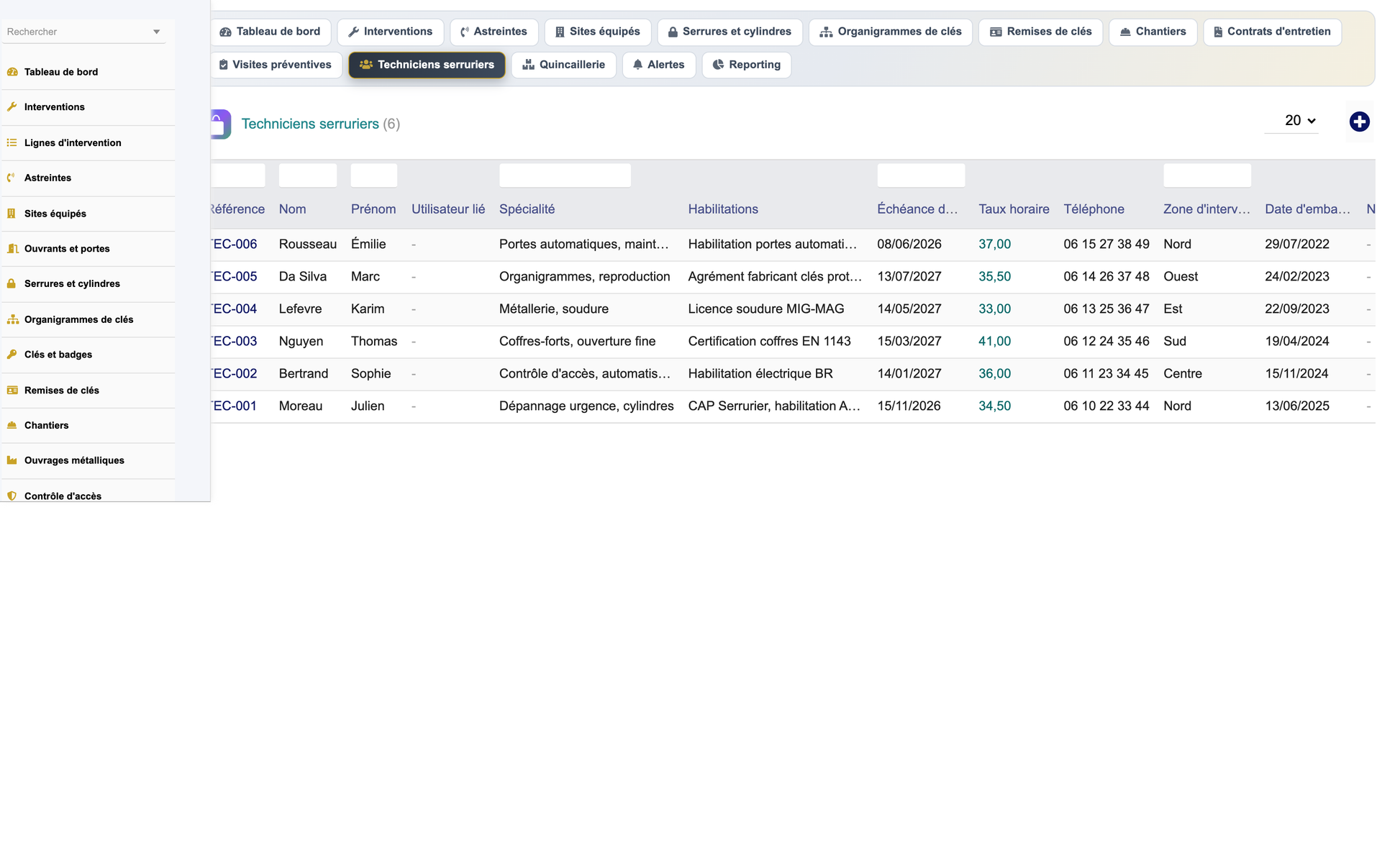 DoliResources - Dolibarr - 23_techniciens