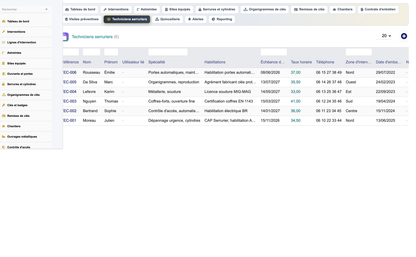 DoliResources - Dolibarr - 23_techniciens