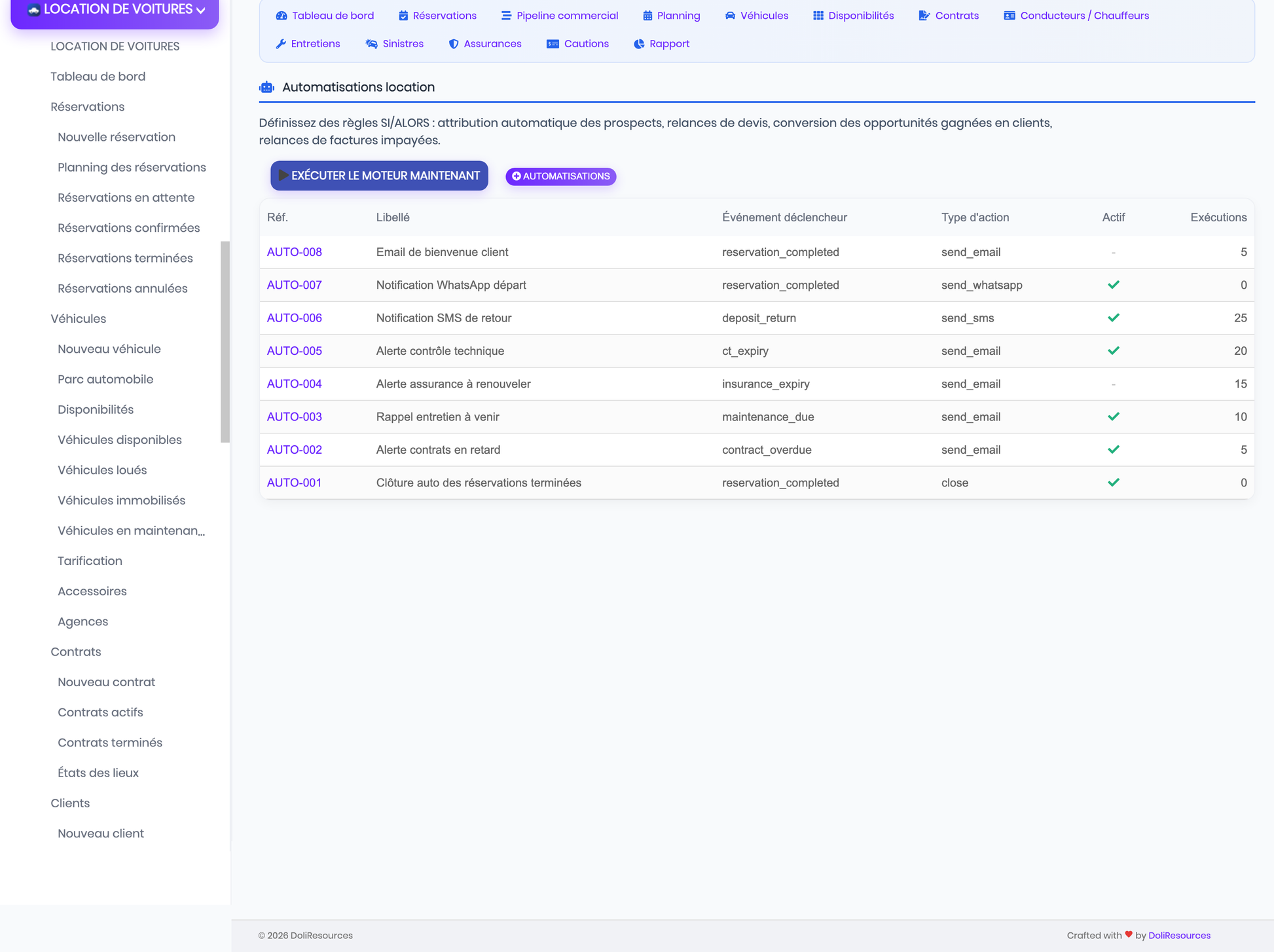 DoliResources - Dolibarr - 24_automations_2ab57fb2-d374-4f32-8176-703093054a12