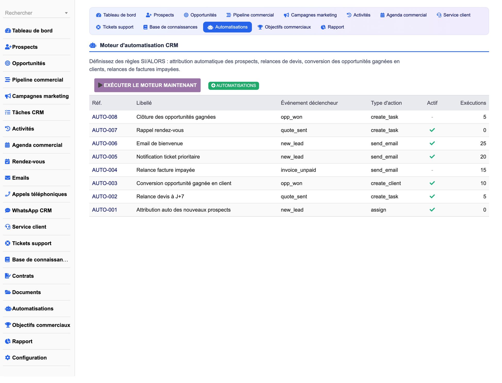 DoliResources - Dolibarr - 24_automations_82993628-cb14-4266-b52d-bc59c746077a