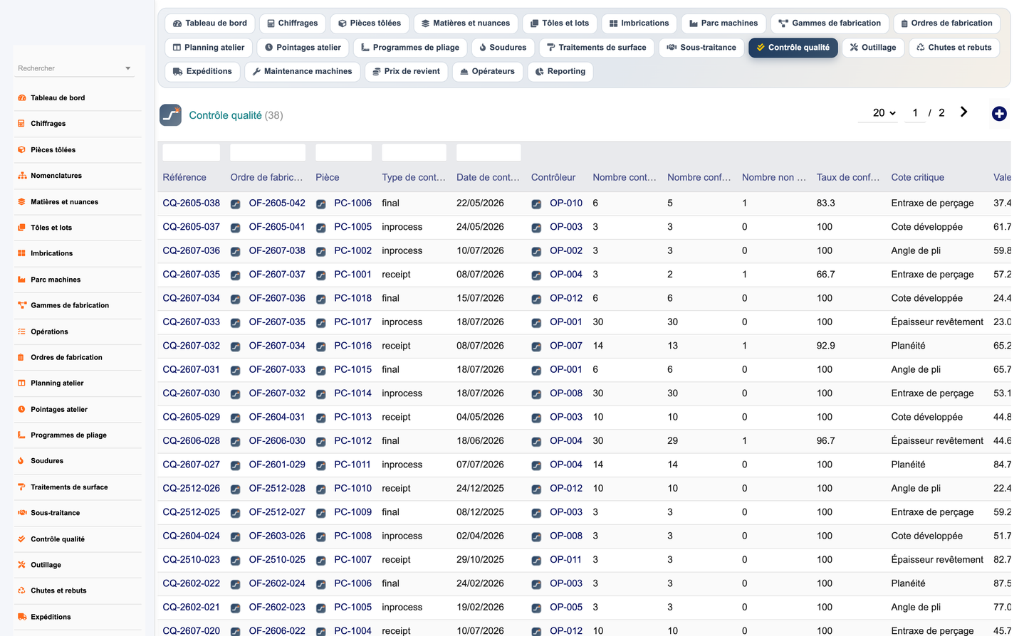 DoliResources - Dolibarr - 24_controle_qualite_a4f335a5-1c1b-4c1f-a348-f2c599fd0162