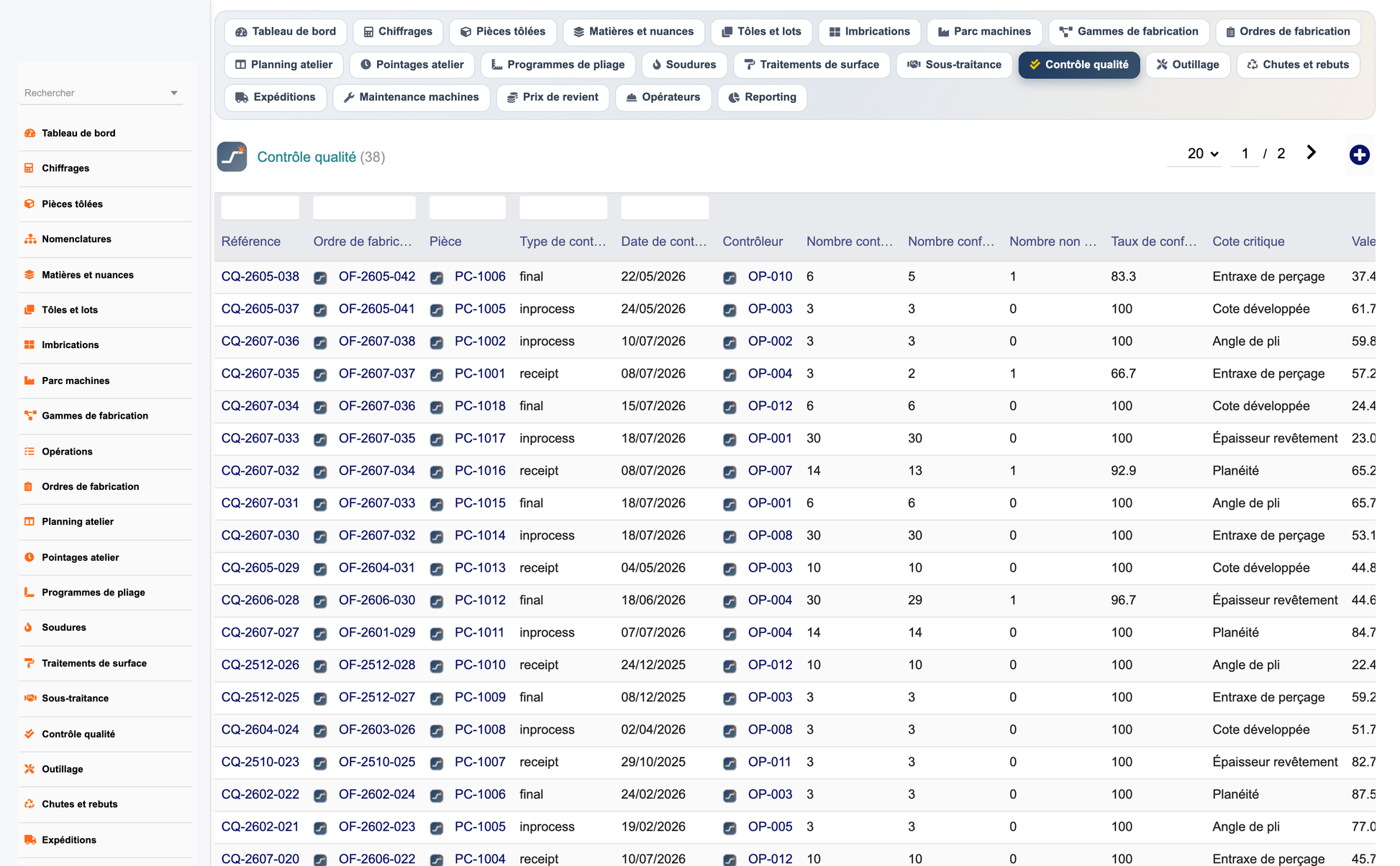 DoliResources - Dolibarr - 24_controle_qualite_a4f335a5-1c1b-4c1f-a348-f2c599fd0162