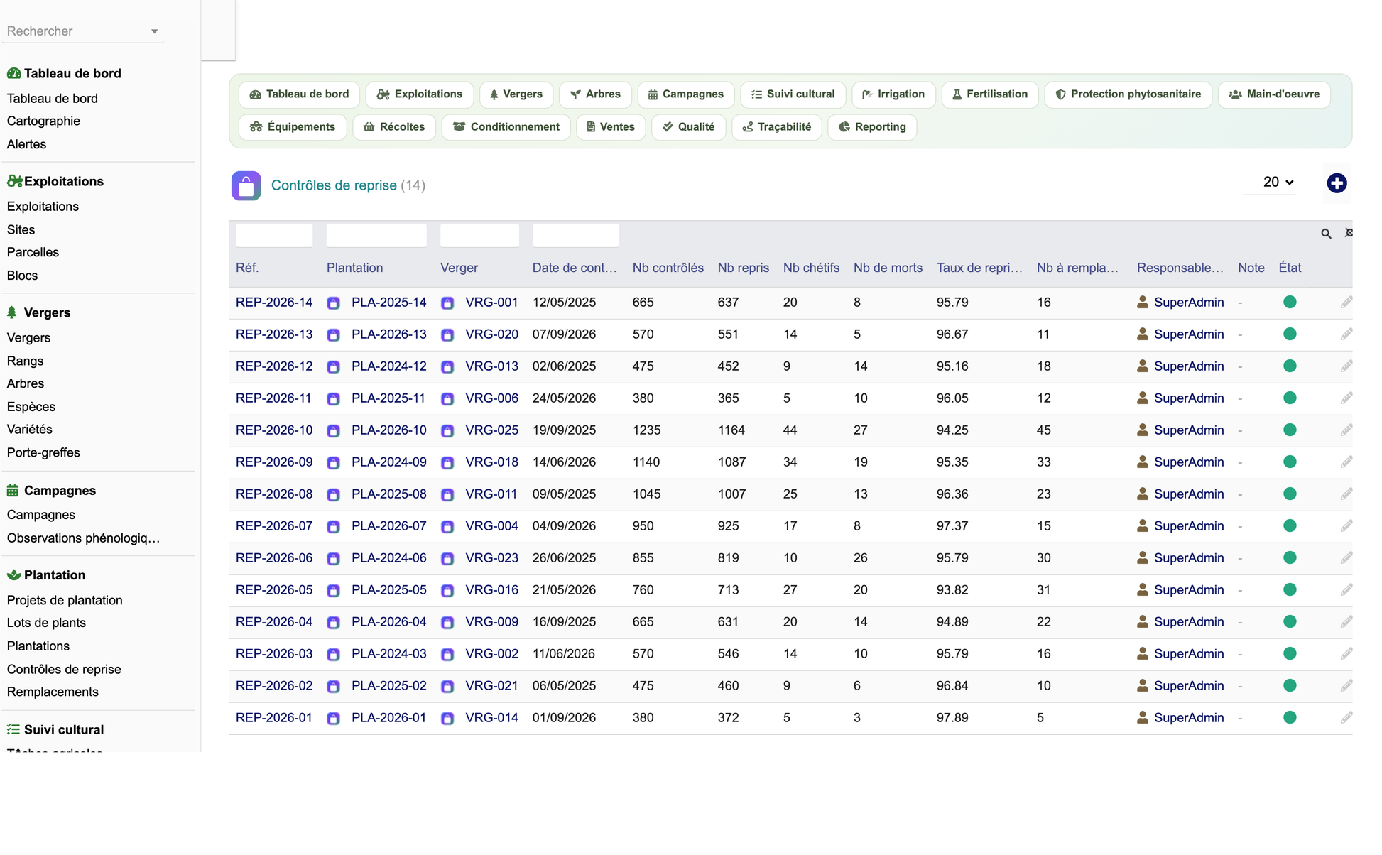 DoliResources - Dolibarr - 24_controle_reprise