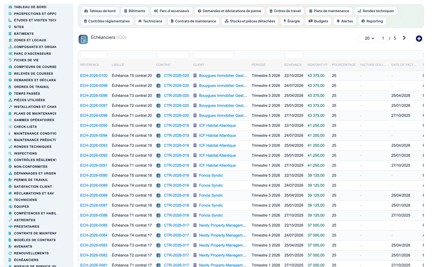 Elevator & Vertical-Transport Management for Dolibarr