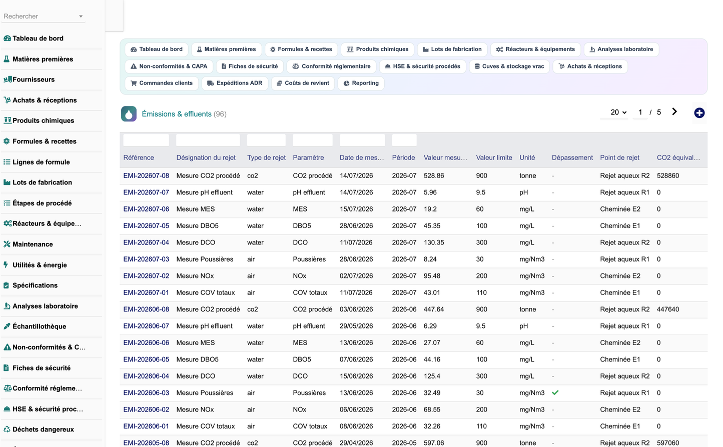 DoliResources - Dolibarr - 24_emissions_effluents