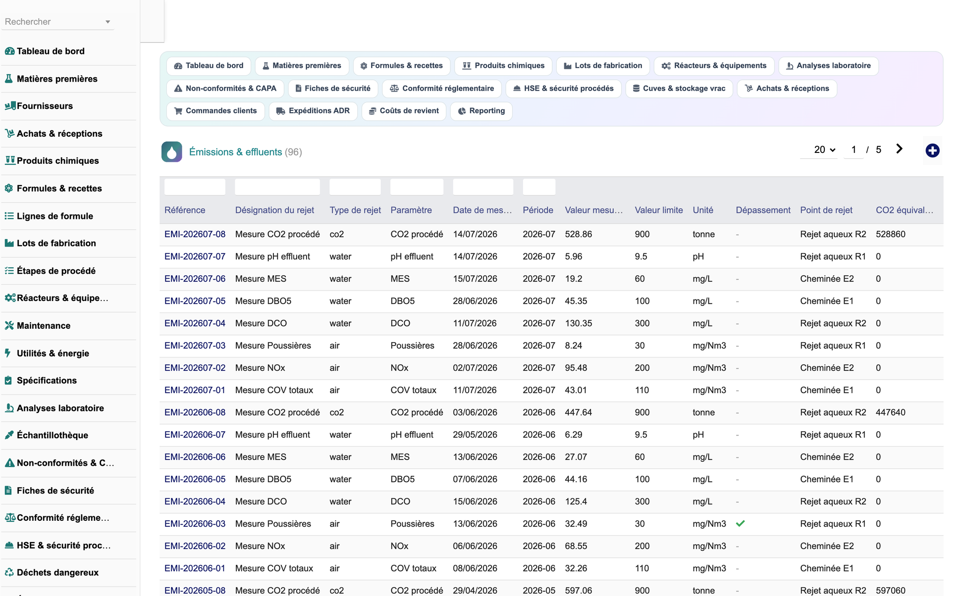 DoliResources - Dolibarr - 24_emissions_effluents