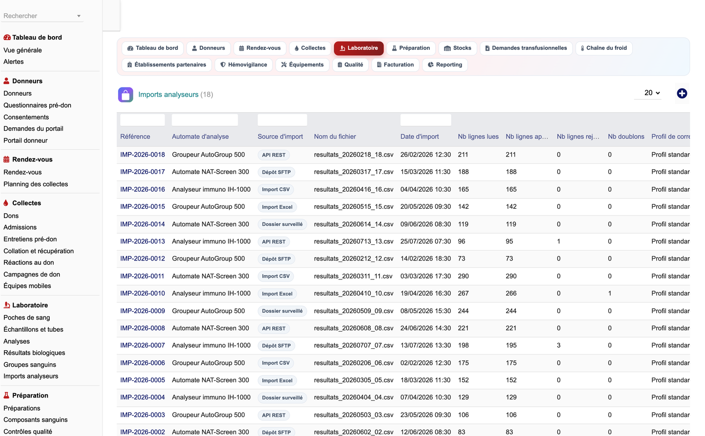 DoliResources - Dolibarr - 24_imports_analyseurs