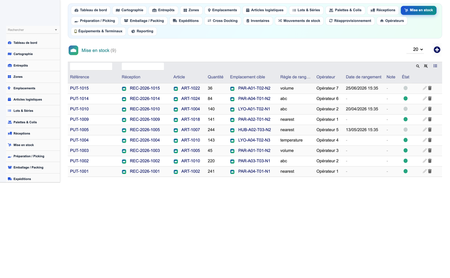 Order Preparation Management - Dolibarr