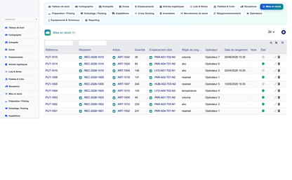 Order Preparation Management - Dolibarr