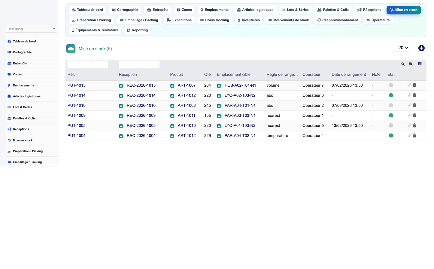 Advanced Warehouse Management System - Dolibarr