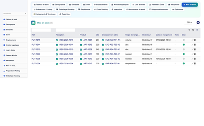 Advanced Warehouse Management System - Dolibarr