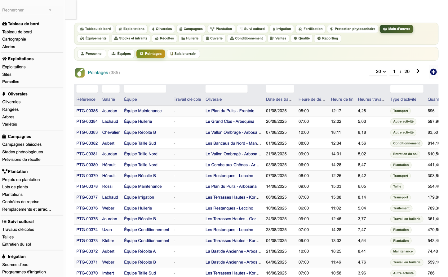 DoliResources - Dolibarr - 24_liste_pointages