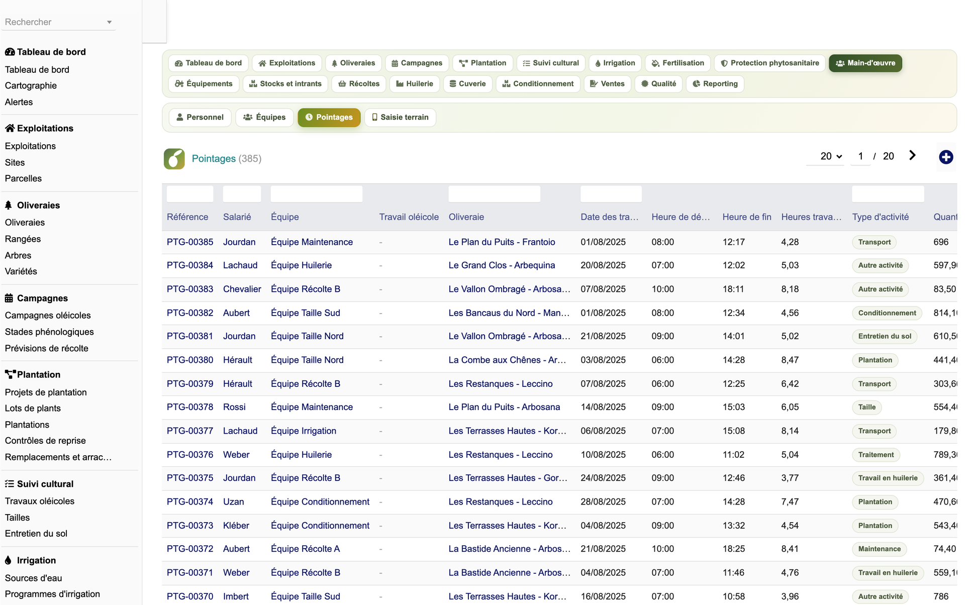 DoliResources - Dolibarr - 24_liste_pointages