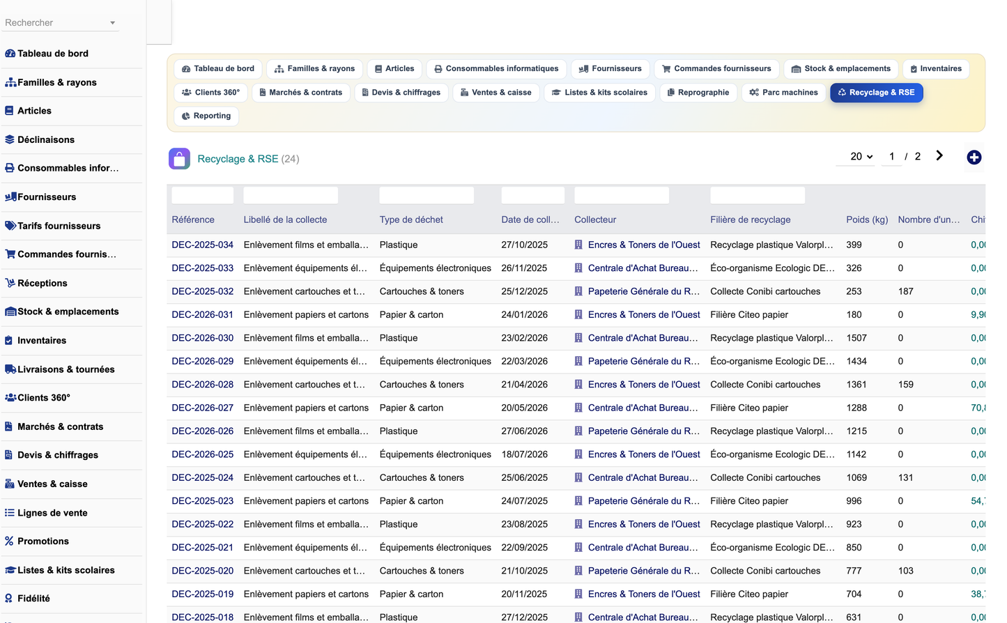 DoliResources - Dolibarr - 24_liste_recyclage_rse