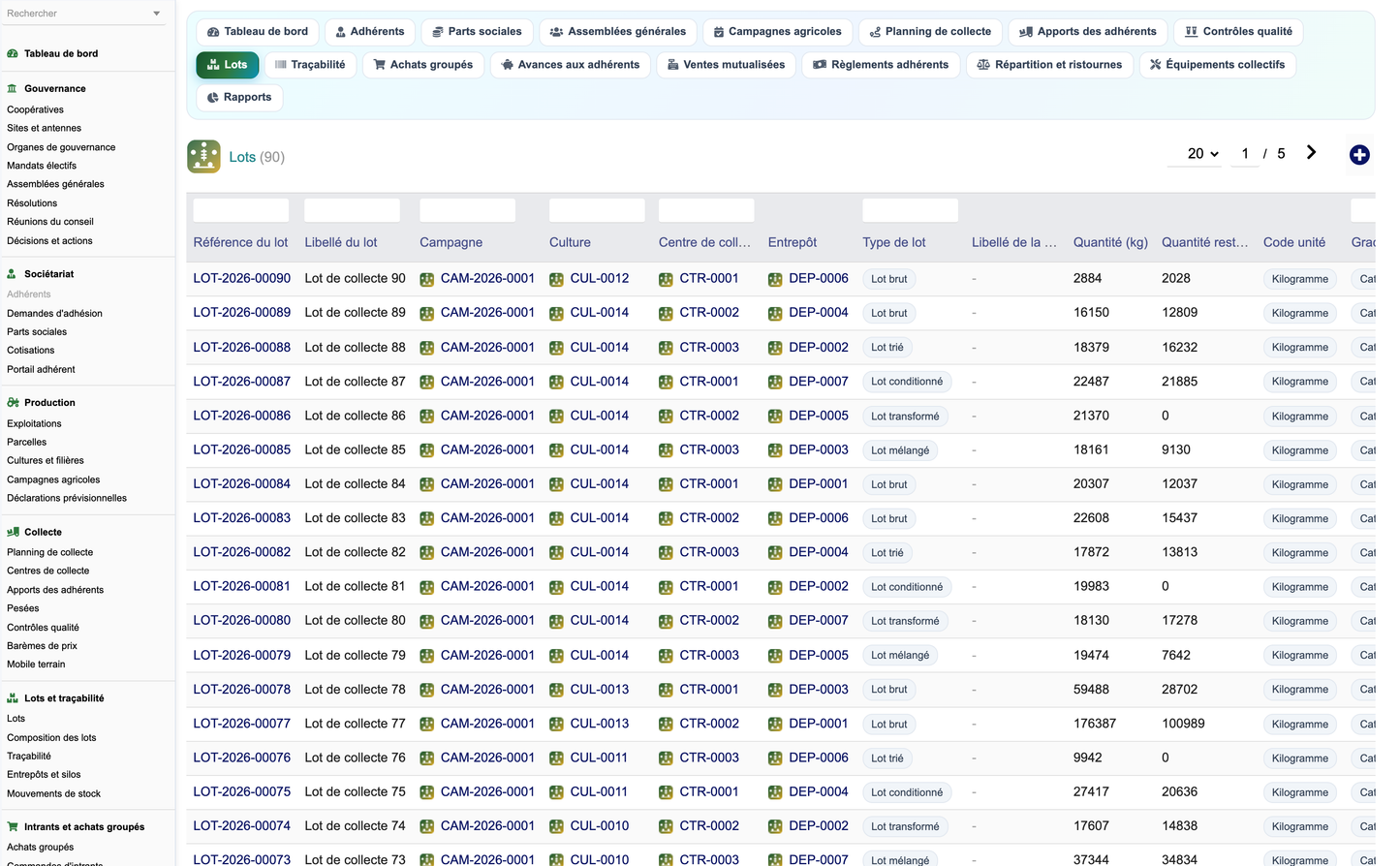 DoliResources - Dolibarr - 24_lots_d49befa1-5636-4614-ba60-486618da1be0