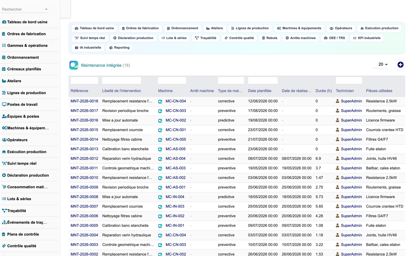 DoliResources - Dolibarr - 24_maintenance_integree