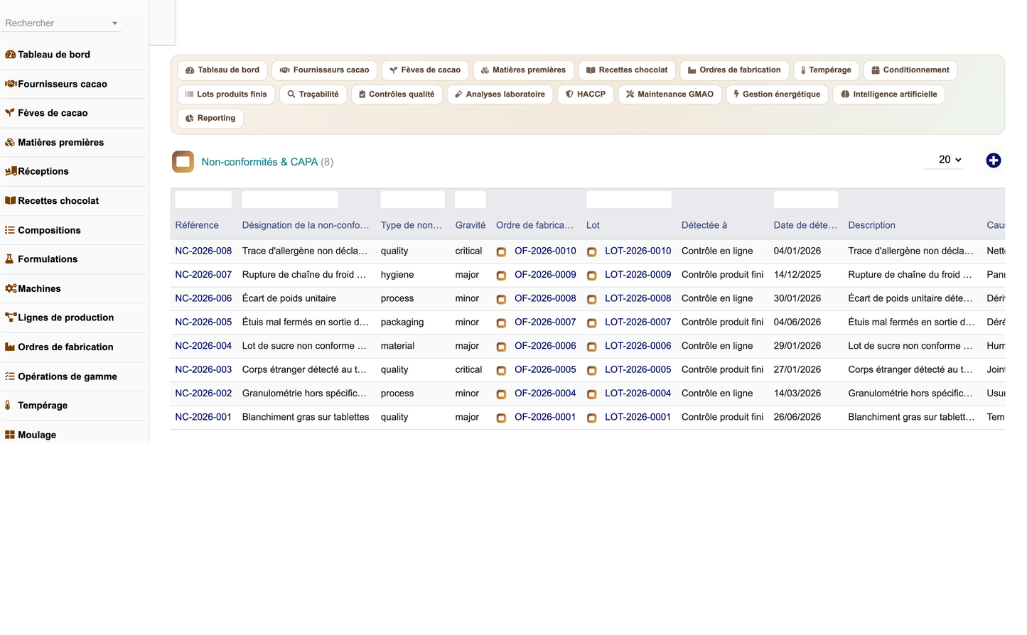 DoliResources - Dolibarr - 24_non_conformites_capa
