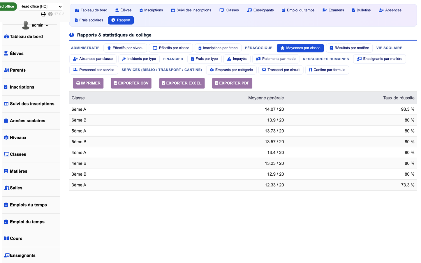 DoliResources - Dolibarr - 24_rapport_moyennes