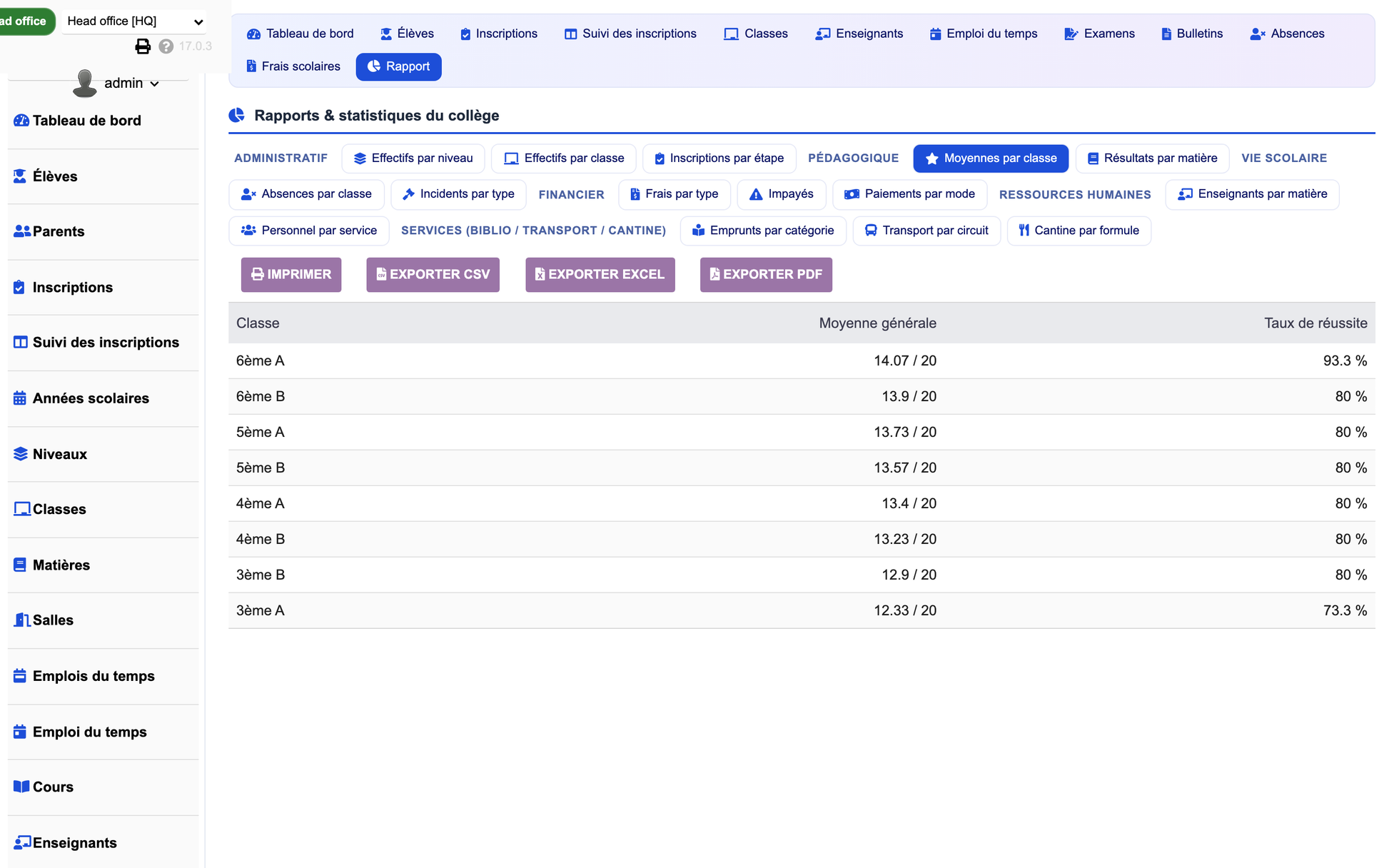 DoliResources - Dolibarr - 24_rapport_moyennes