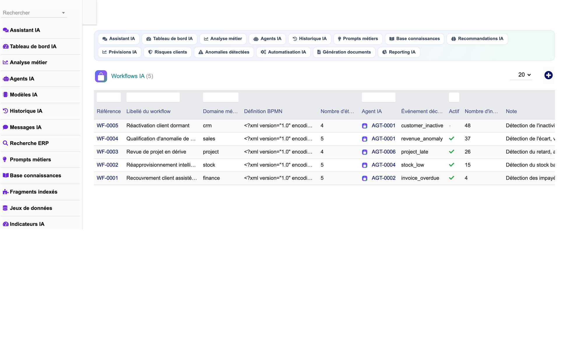 DoliResources - Dolibarr - 24_workflows_ia
