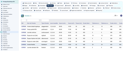 Biometric Time & Attendance Management - Dolibarr