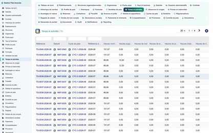 Advanced Payroll Management - Dolibarr