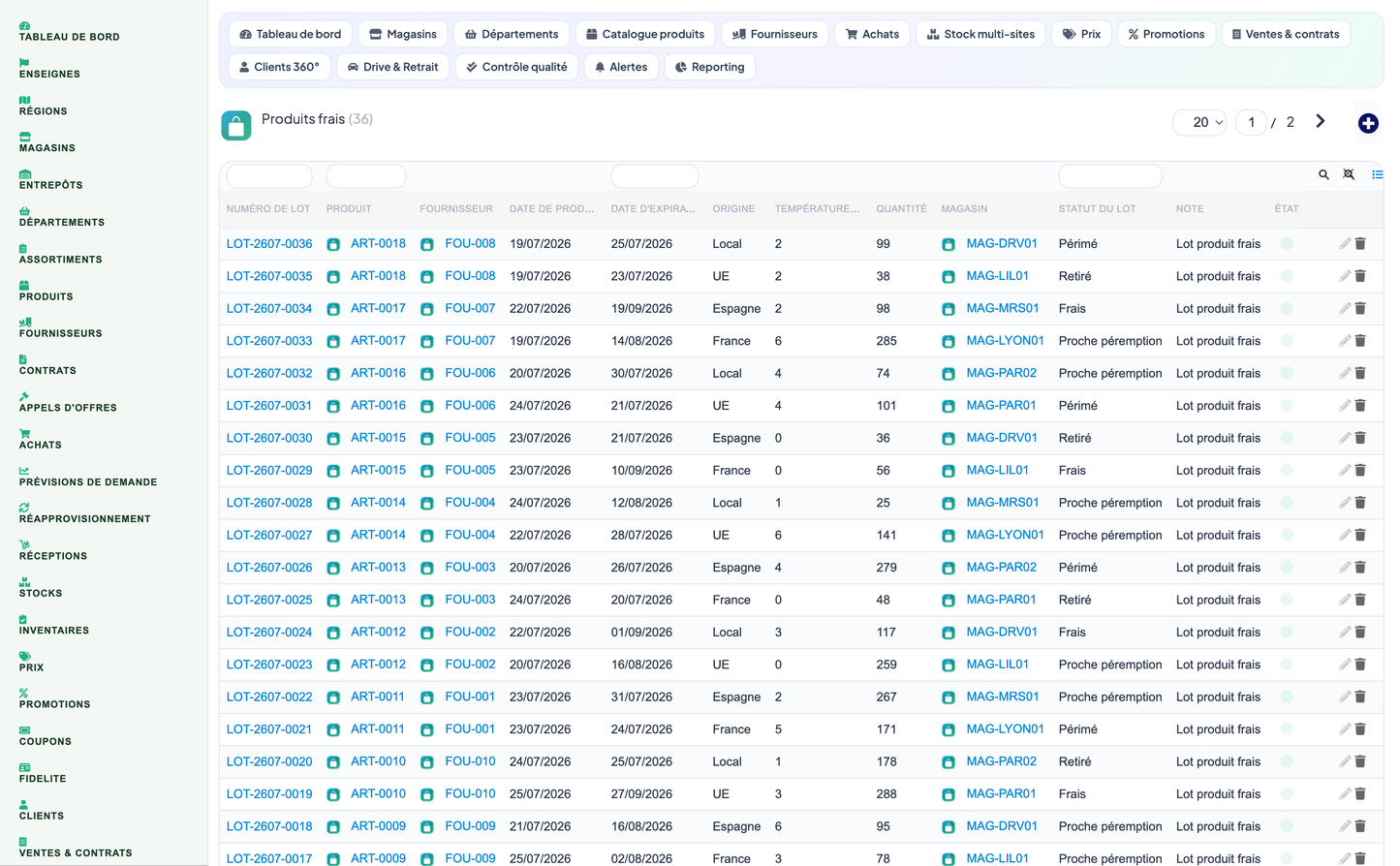 Complete Supermarket Management for Dolibarr