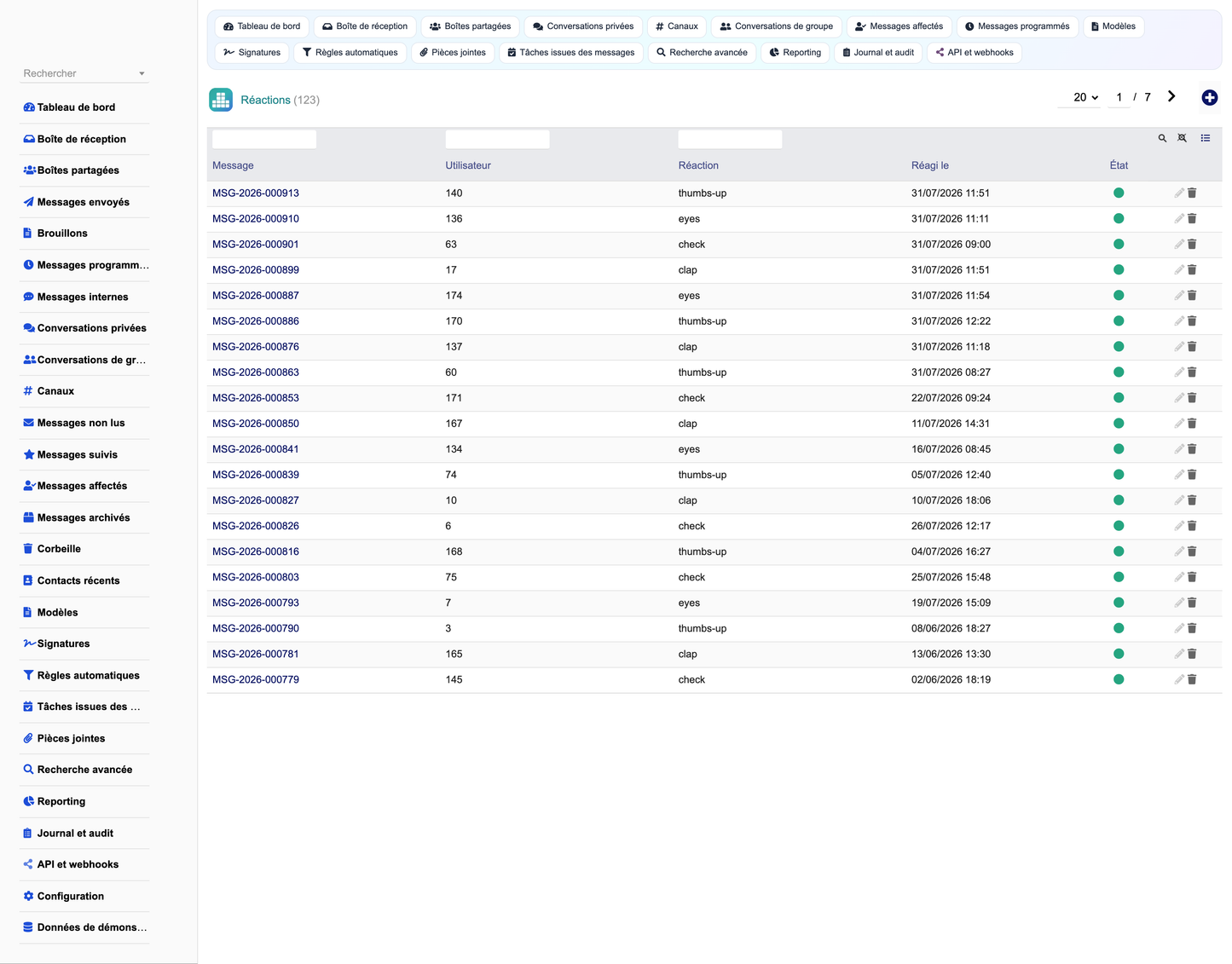 MESSAGING MANAGEMENT - Dolibarr
