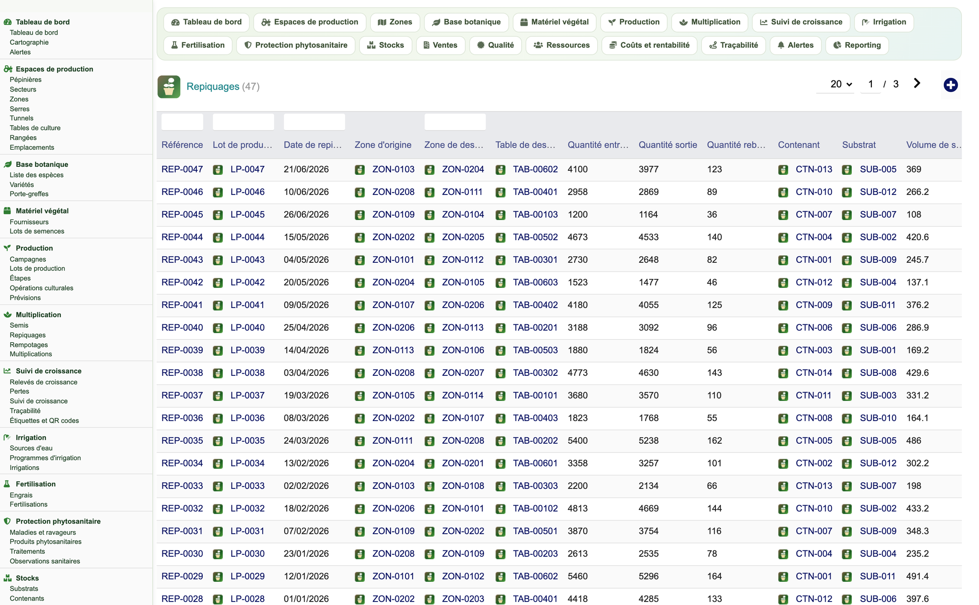 DoliResources - Dolibarr - 25_repiquages