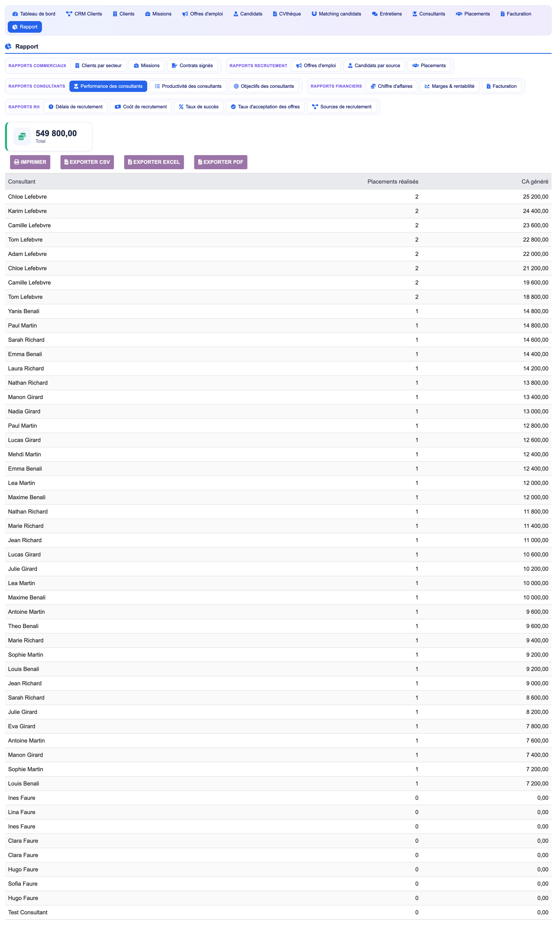 DoliResources - Dolibarr - 25_reporting_consult_cd0d6173-3bfa-430a-91e0-332b9fb4f56c