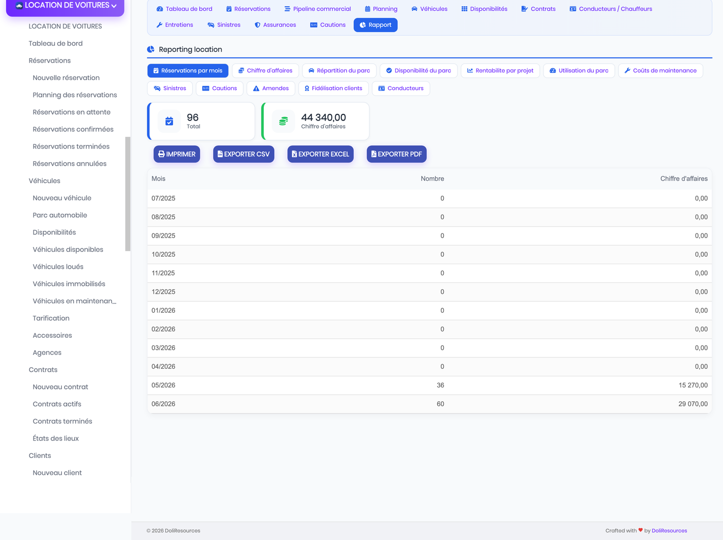 DoliResources - Dolibarr - 25_reporting_reservations_6ecf645c-47fb-45ed-8509-480f02db6511