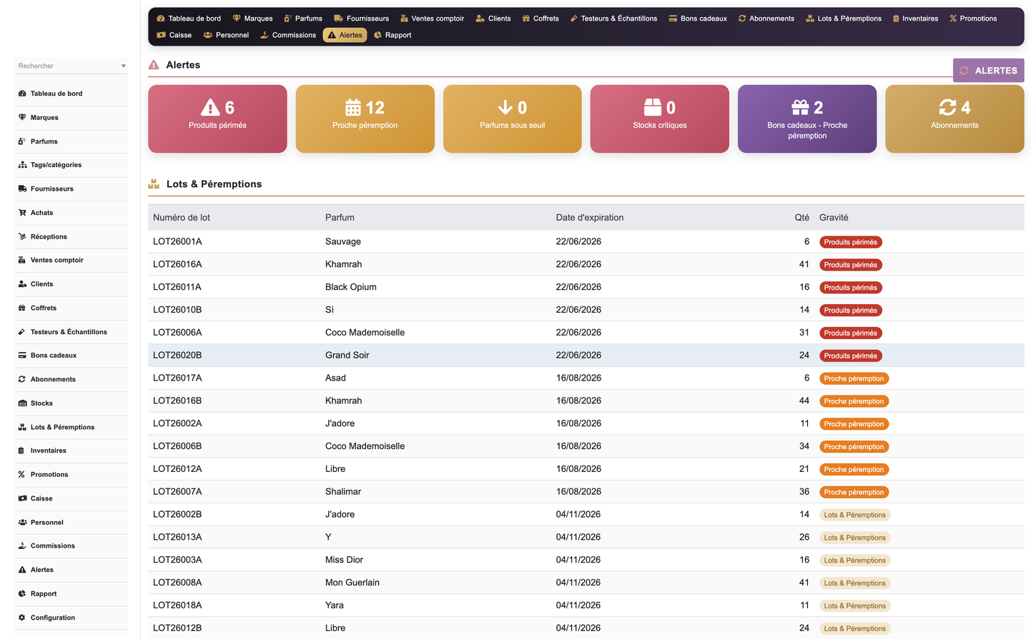 DoliResources - Dolibarr - 26_alertes