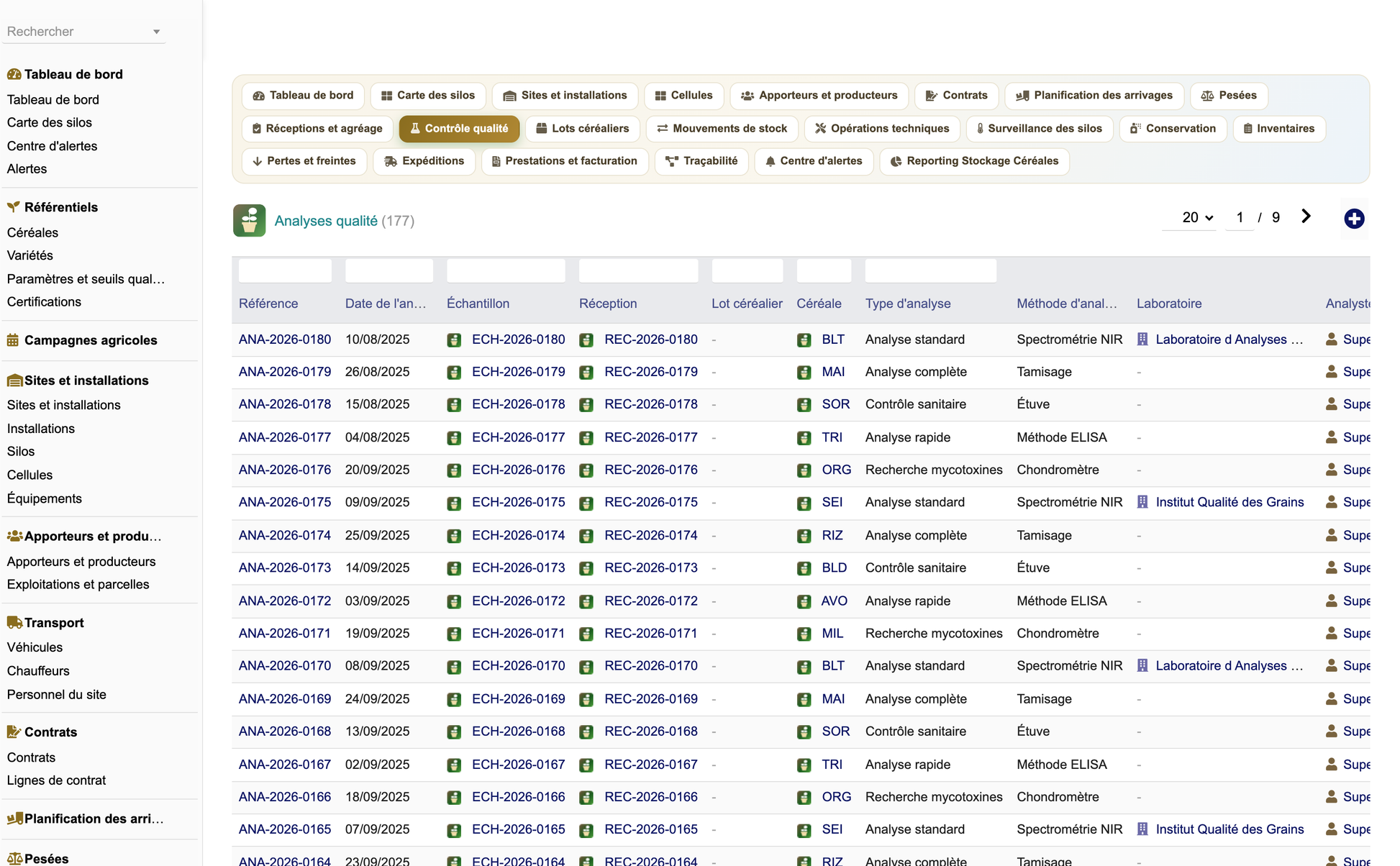 DoliResources - Dolibarr - 26_analyses_qualite
