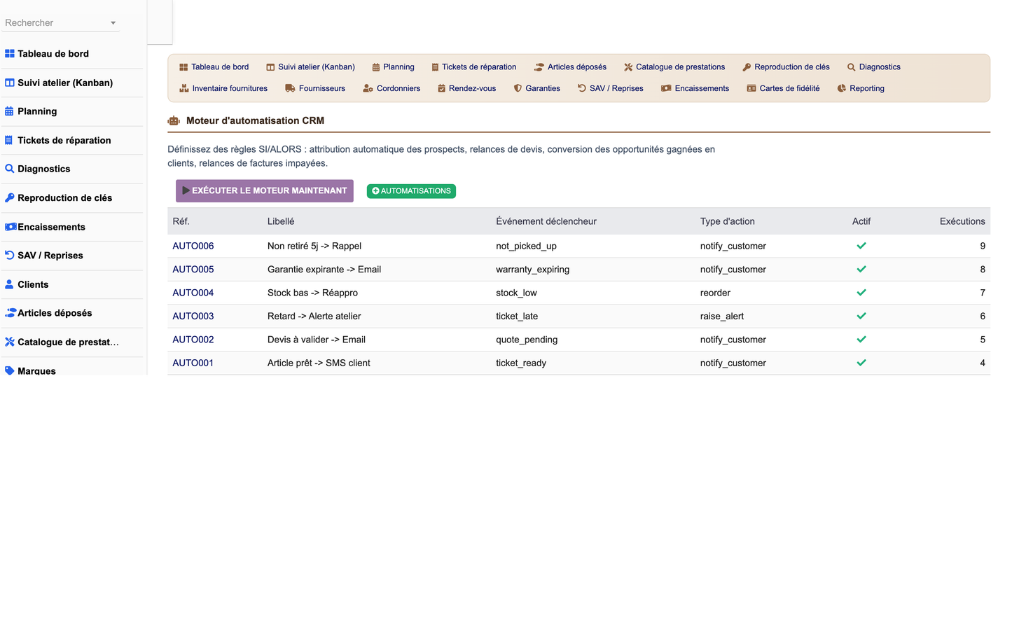 DoliResources - Dolibarr - 26_automatisations_0dd5ec9f-c0c7-4bc3-847e-ef89e54c6826