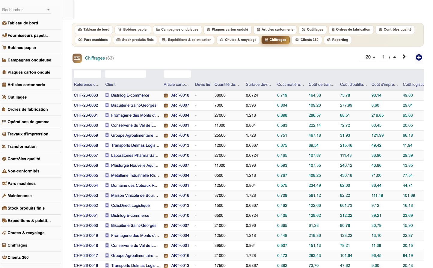 DoliResources - Dolibarr - 26_chiffrages