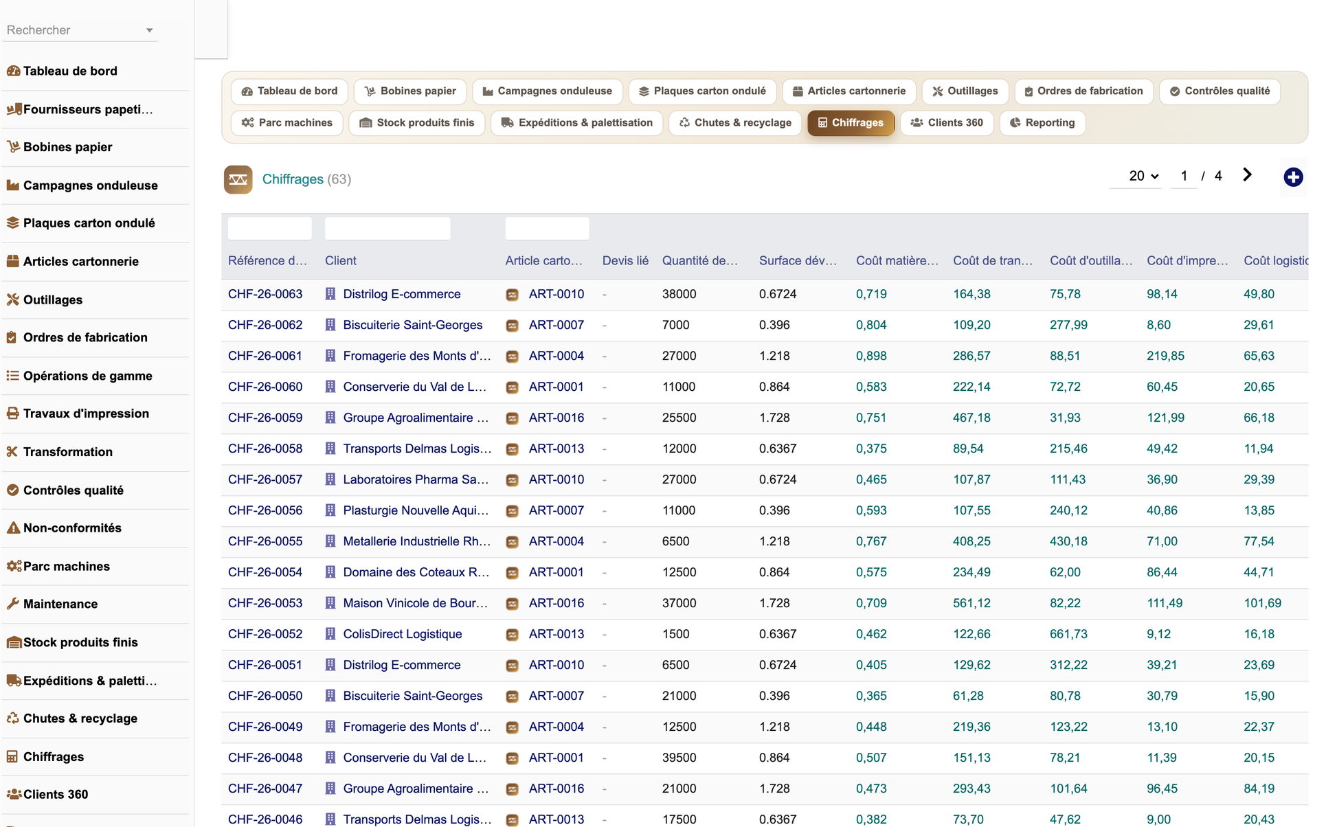 DoliResources - Dolibarr - 26_chiffrages