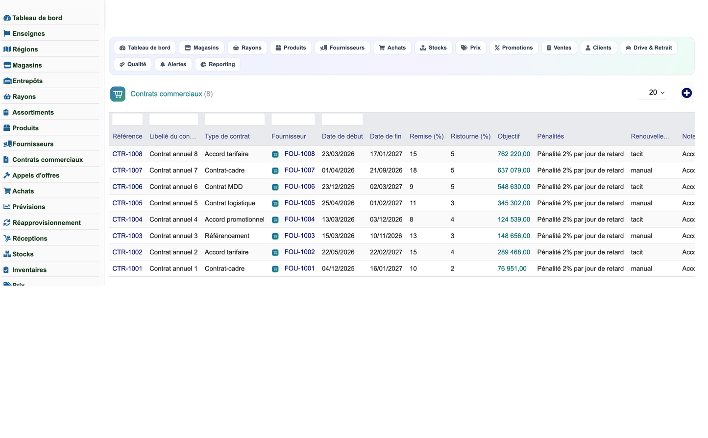 Complete Mass-Distribution Management Solution for Dolibarr