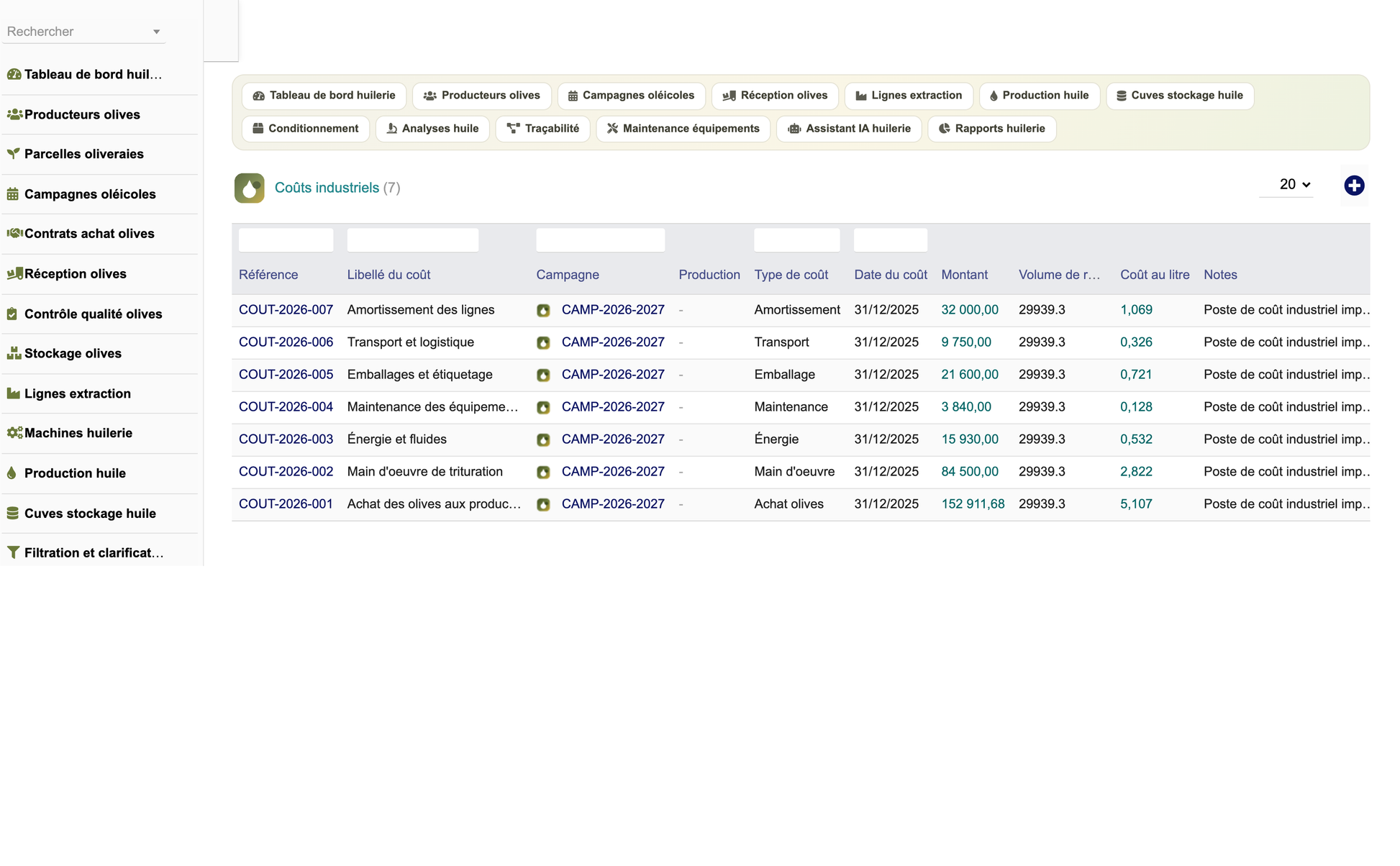 DoliResources - Dolibarr - 26_couts_industriels