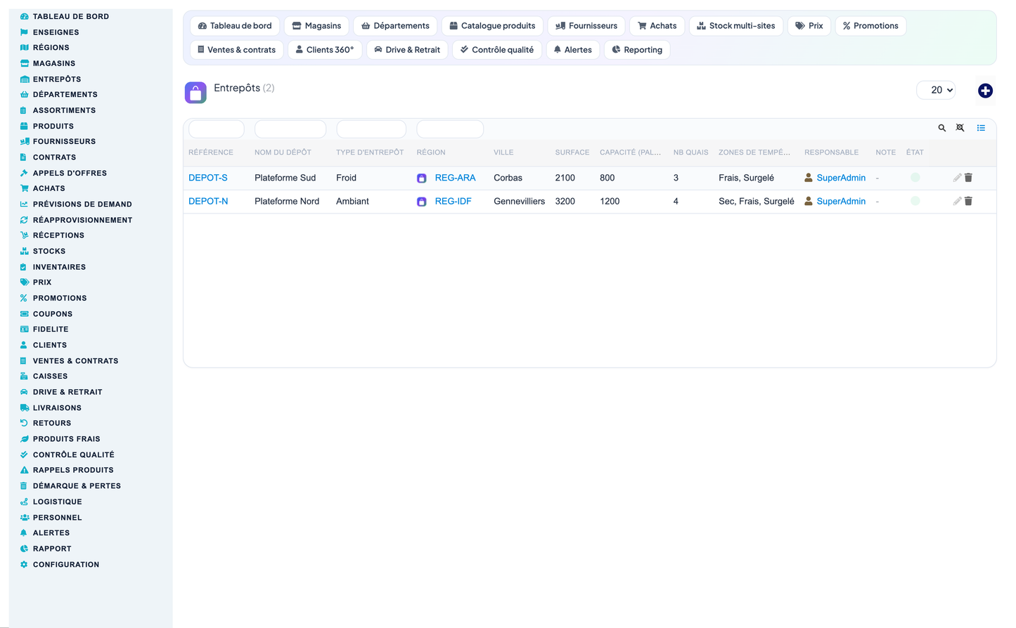 Grocery, Convenience-Store, Supermarket & Hypermarket Retail Management for Dolibarr