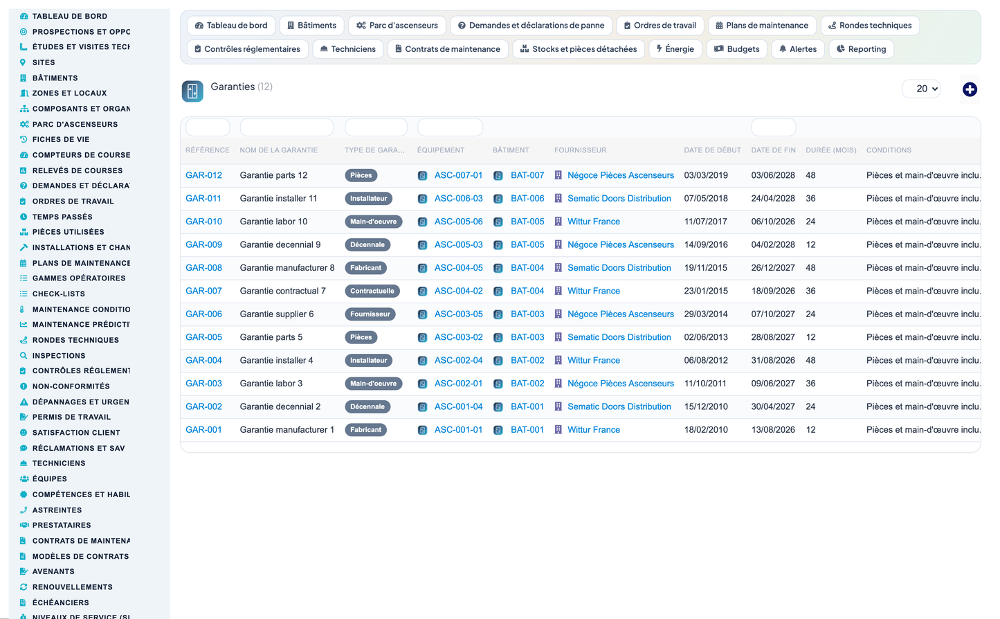 Elevator & Vertical-Transport Management for Dolibarr