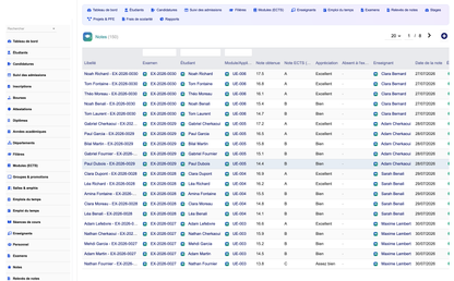 DoliResources - Dolibarr - 26_grades