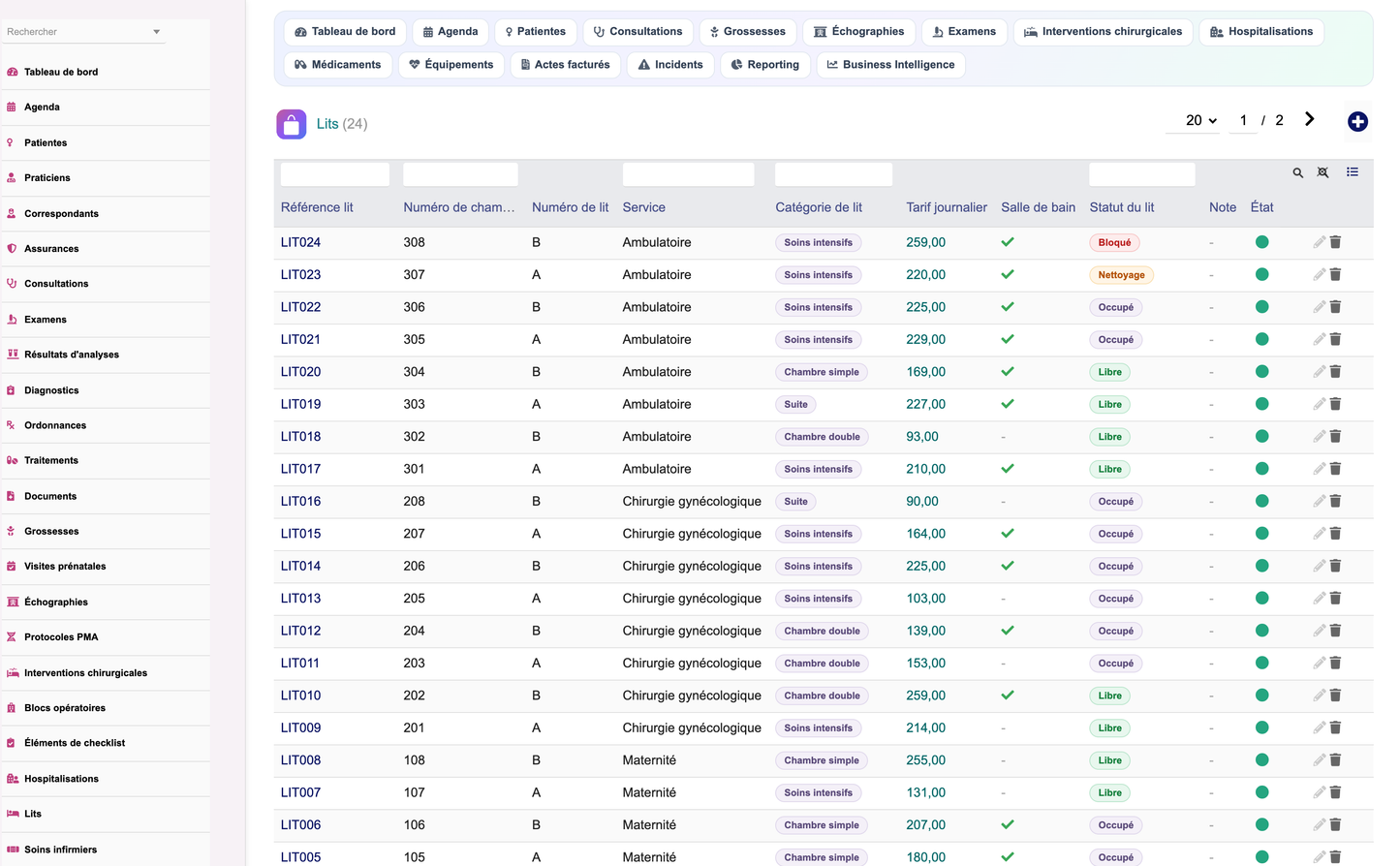 DoliResources - Dolibarr - 26_list_gynbed